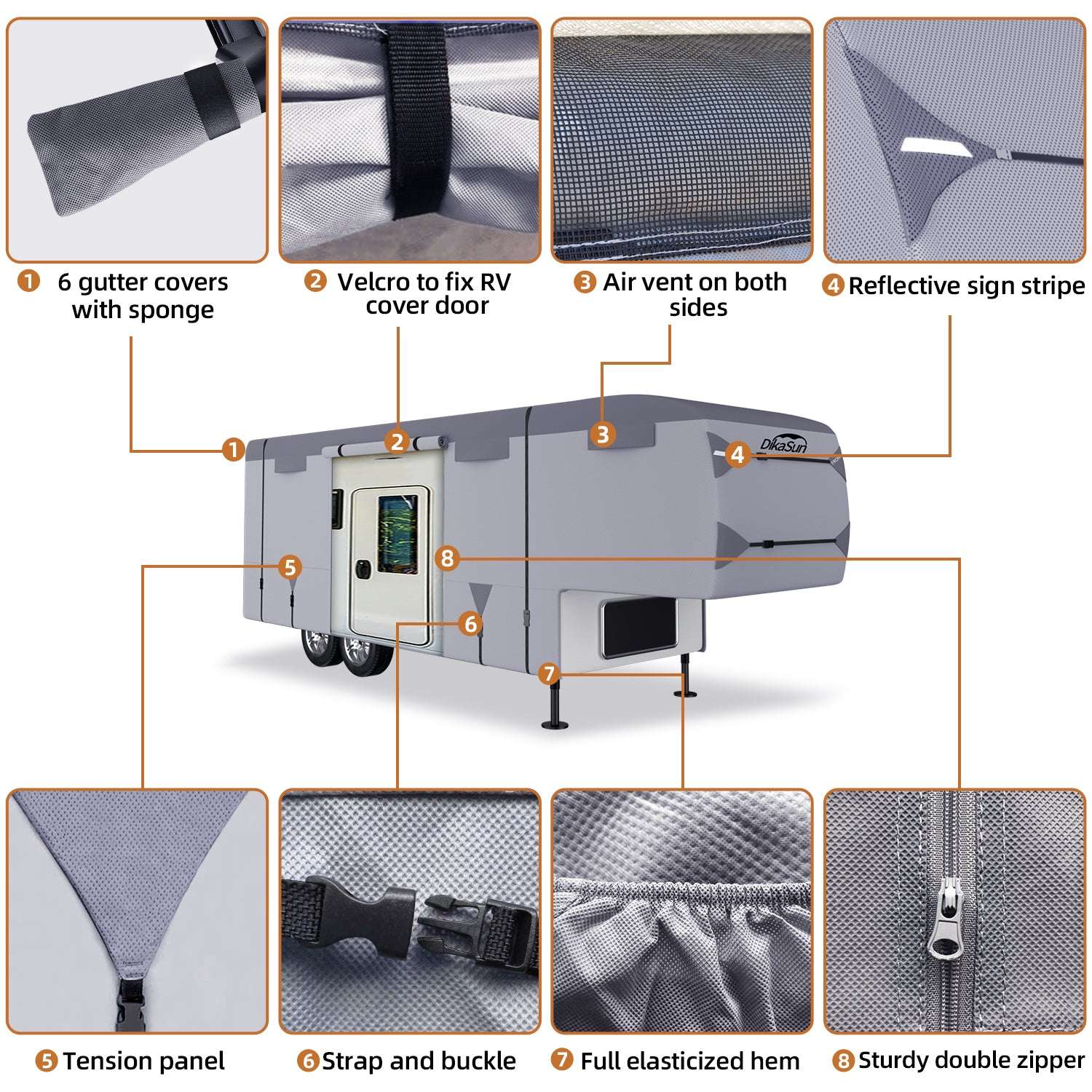 RV cover with features highlighted and close-up images of components.