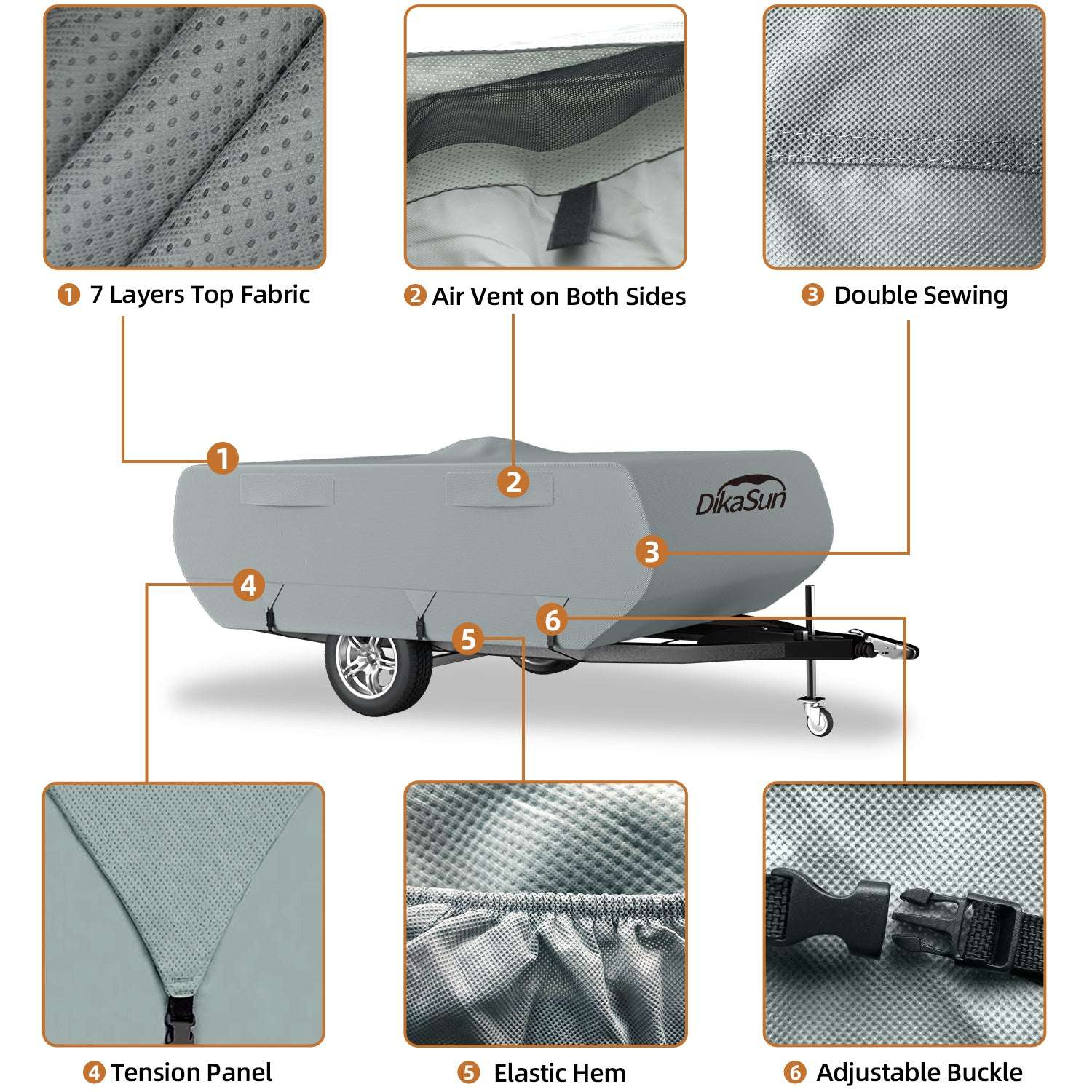 Close-up of camper cover fabric showing 7-layer top fabric, air vents, double stitching, tension panel, elastic hem, and adjustable buckle