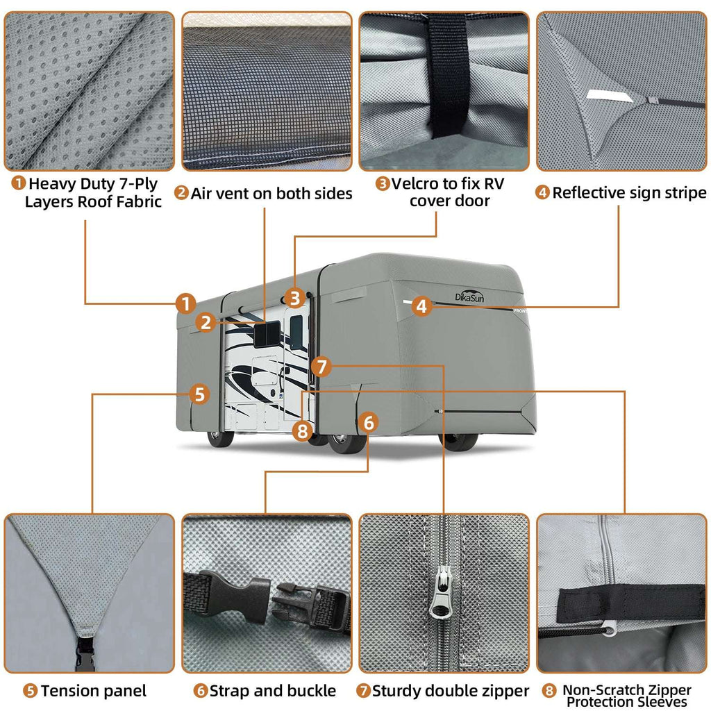 RV cover with features highlighted and close-up shots of components.
