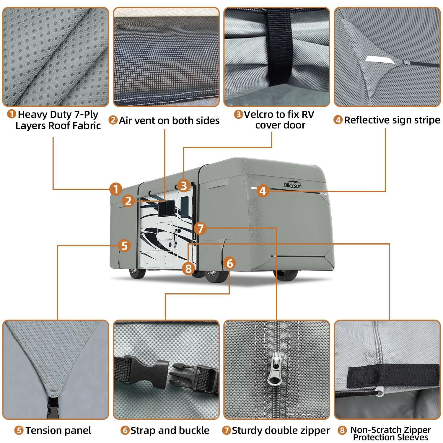 RV cover with features highlighted and close-up shots of components.
