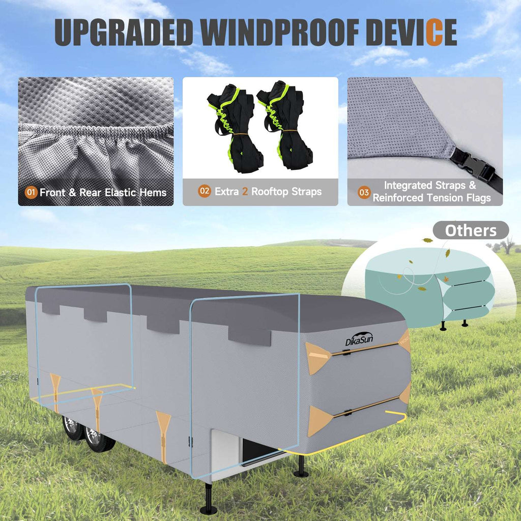Upgraded windproof device for a trailer with features highlighted on a grassy field background.