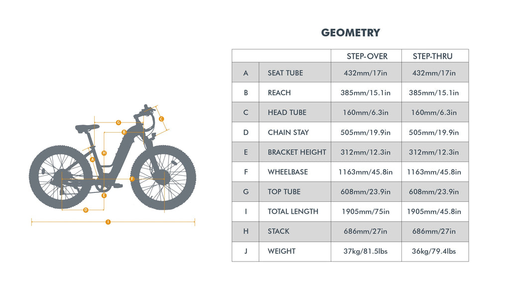 FAT Tire All-Wheel Drive Electric Bike - Step - Thru