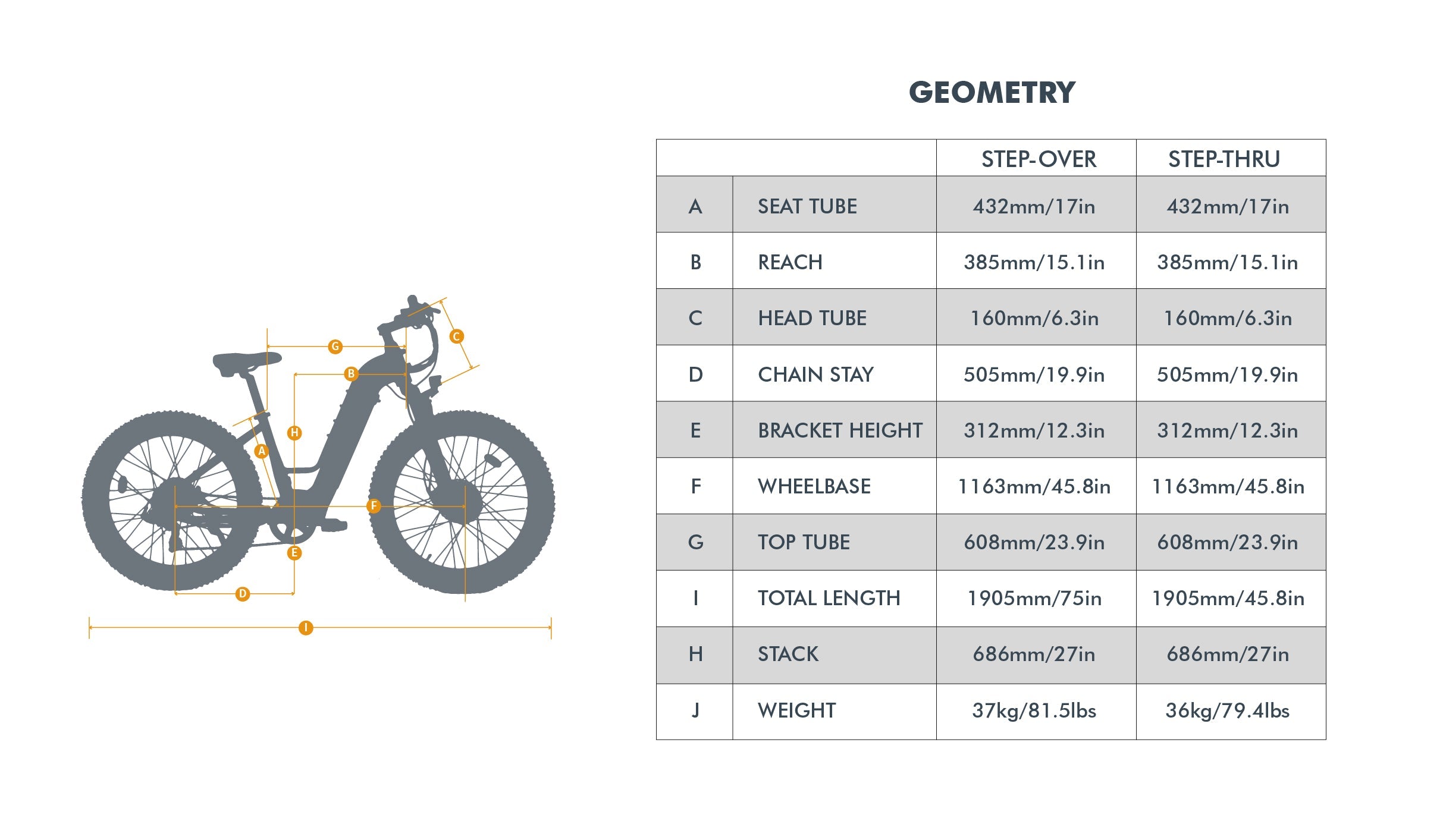 FAT Tire All-Wheel Drive Electric Bike - Step - Thru