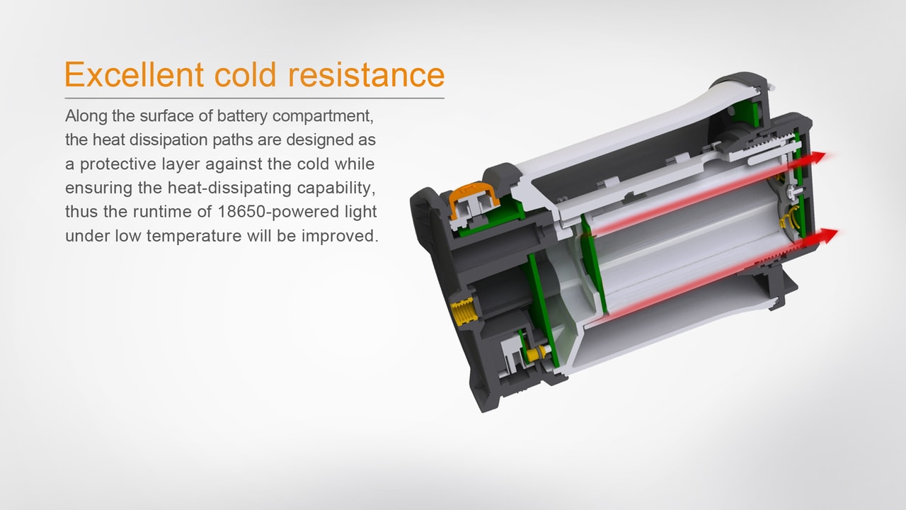 Cross-sectional view of a battery compartment with text about cold resistance and heat dissipation.