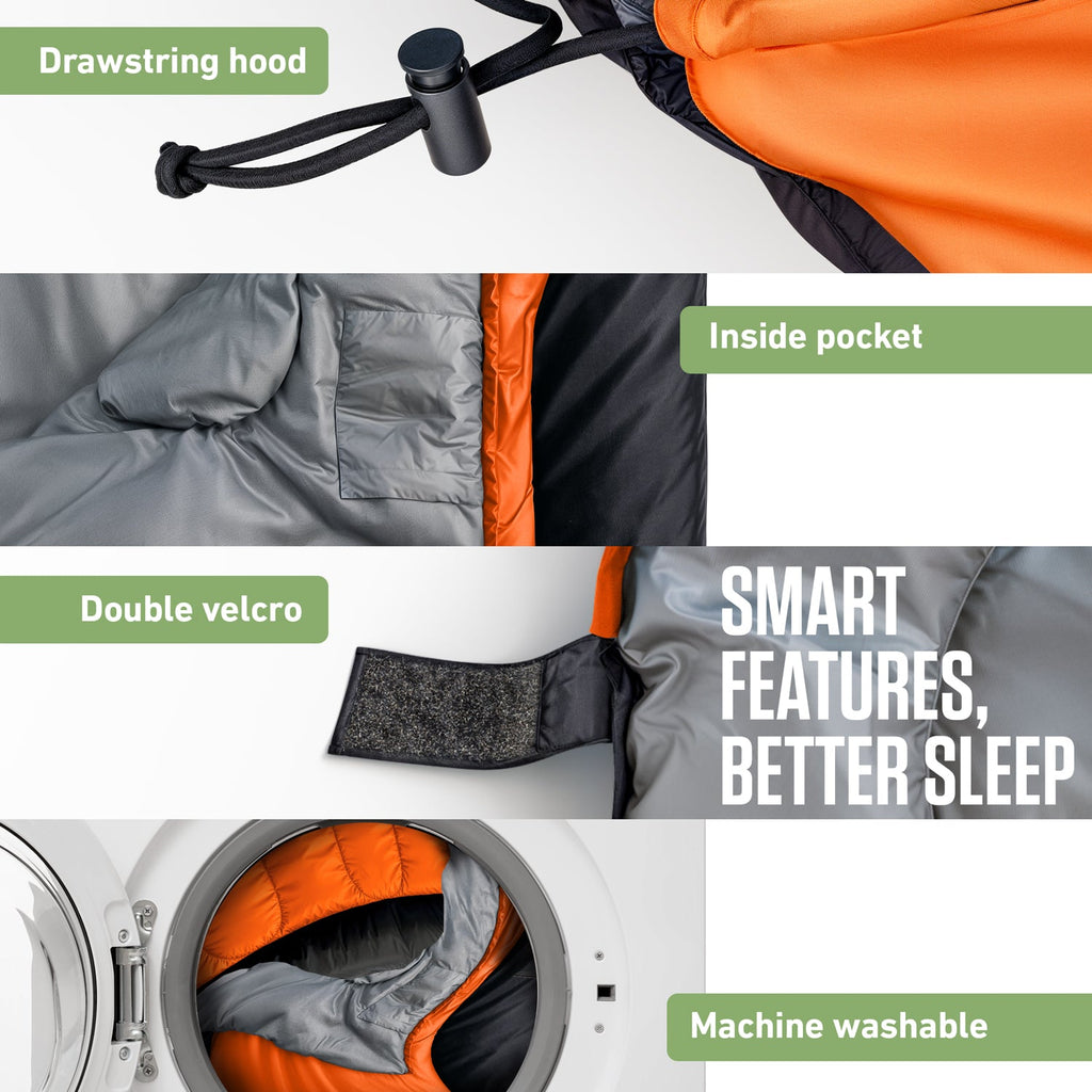 VENTURE 4TH XXL Sleeping Bag for Big & Tall Campers – 30°F to 70°F