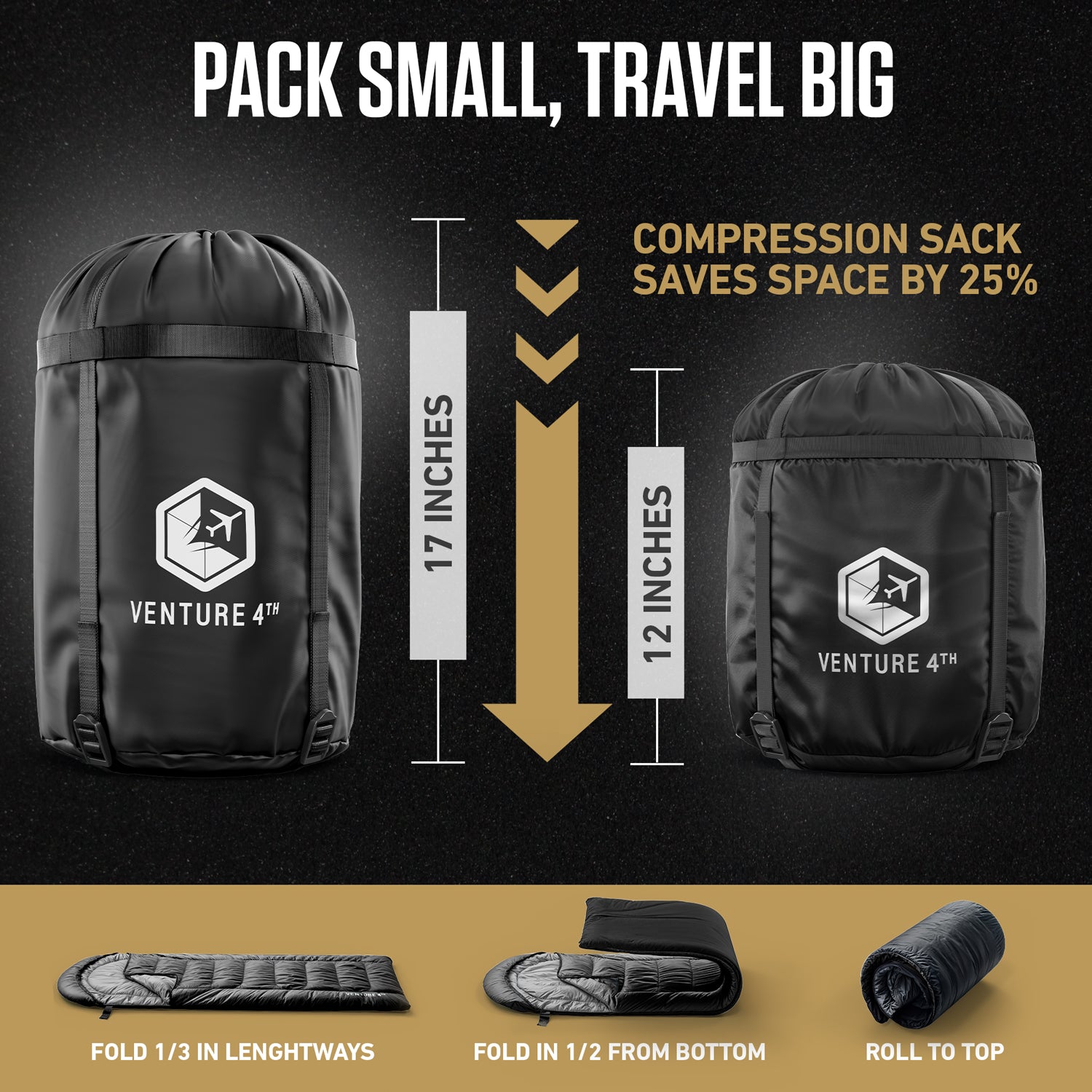 VENTURE 4TH XXL Sleeping Bag for Big & Tall Campers – 30°F to 70°F
