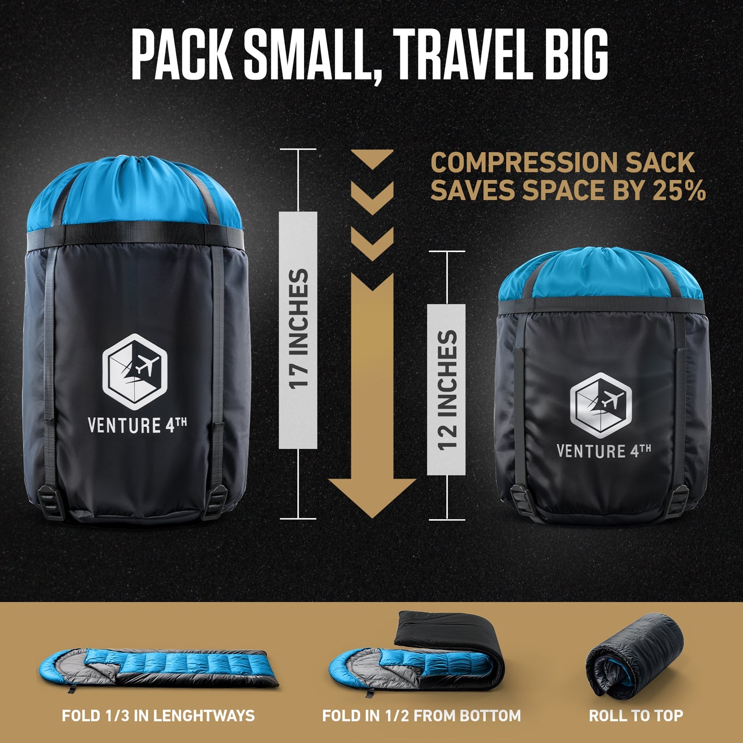 VENTURE 4TH Lightweight Summer Sleeping Bag – 40°F to 70°F