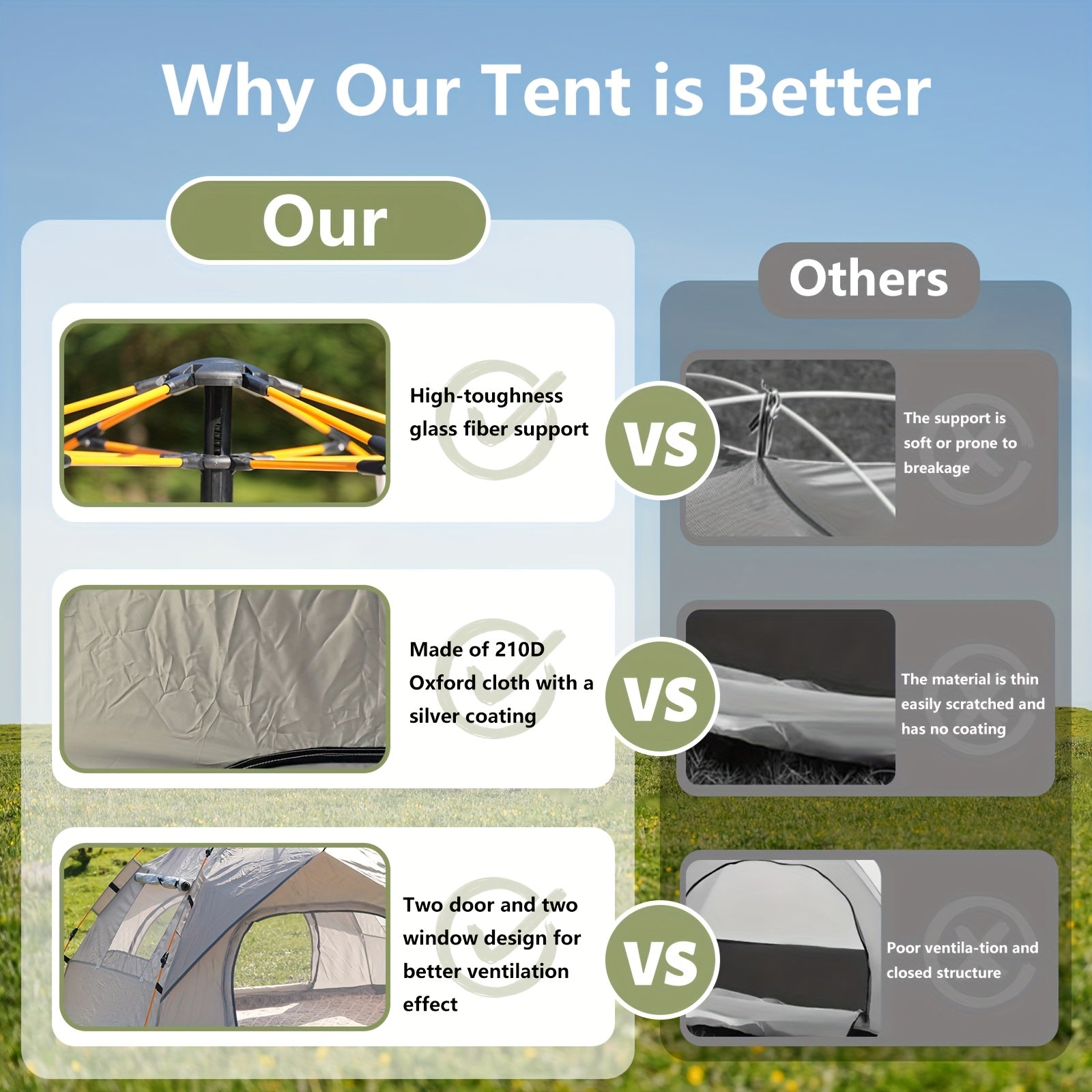 Instant Pop-Up Camping Tent – 1–4 Person, Waterproof, Quick Setup