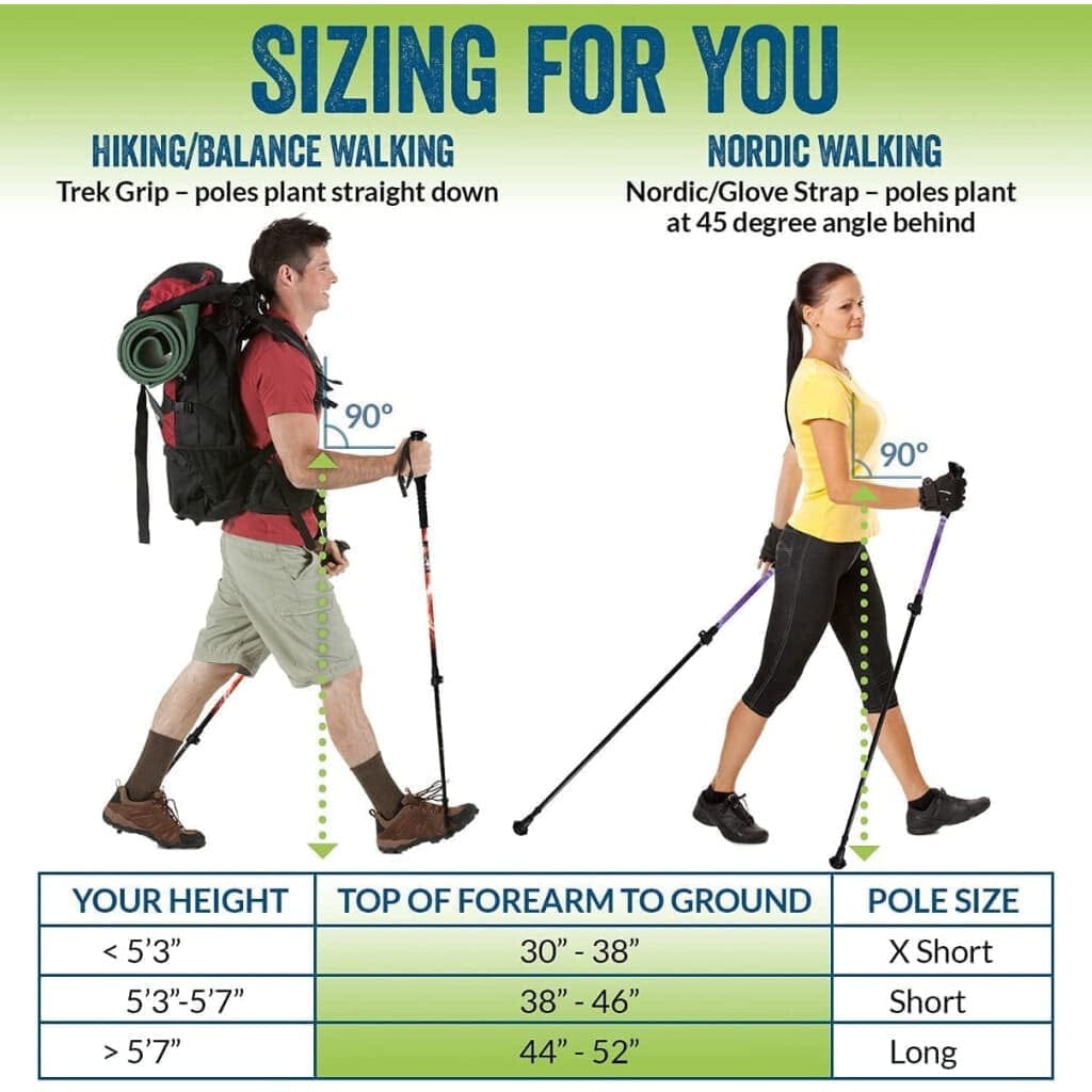 York Nordic Folding Travel Walking & Hiking Poles – Collapses to 13.5"